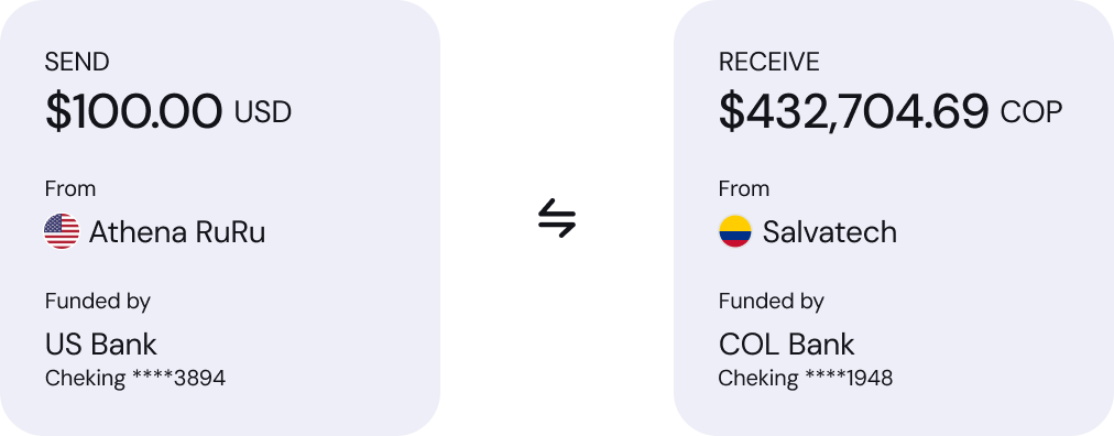 Proveedores de servicios de pago